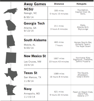 Graphic: Matt Veal