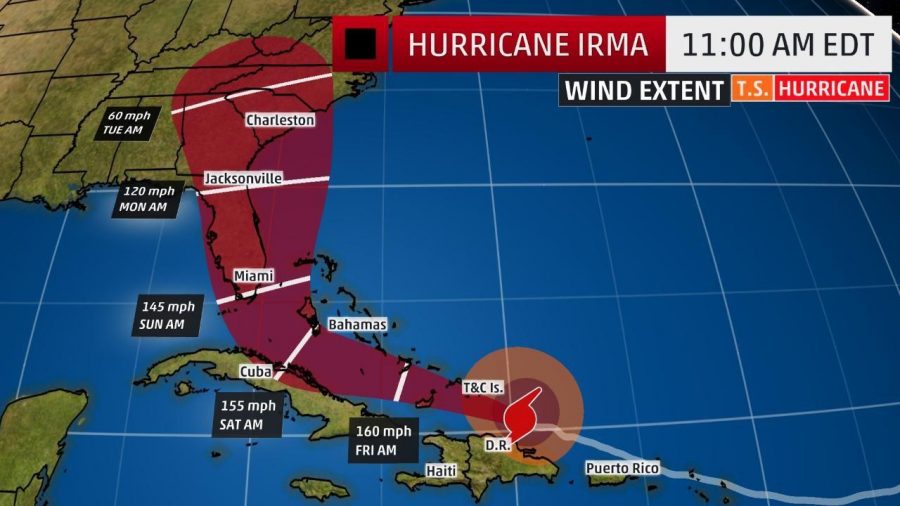 Hurricane Irmas projected path. Image from The Weather Channel.