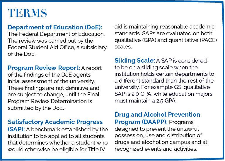 GS faces federal Department of Education review