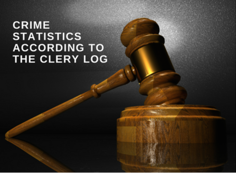 Crime+statistics+from+the+University+Police+Clery+Log