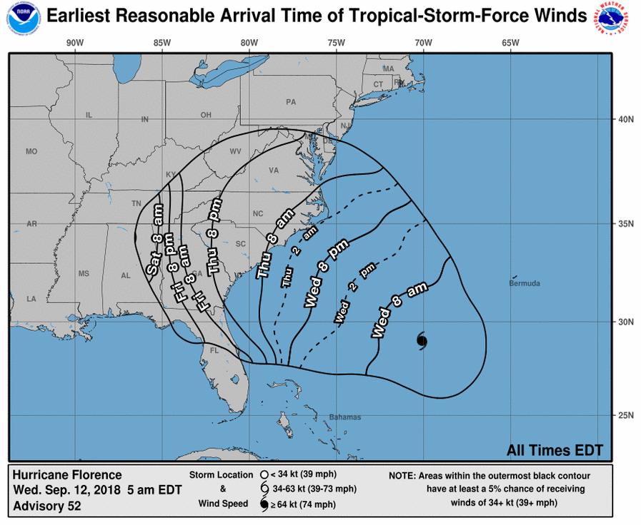 Hurricane+Florences+path+shifts+southwestward+by+day+four