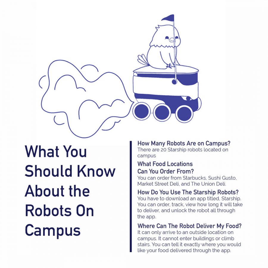 Robots on campus!