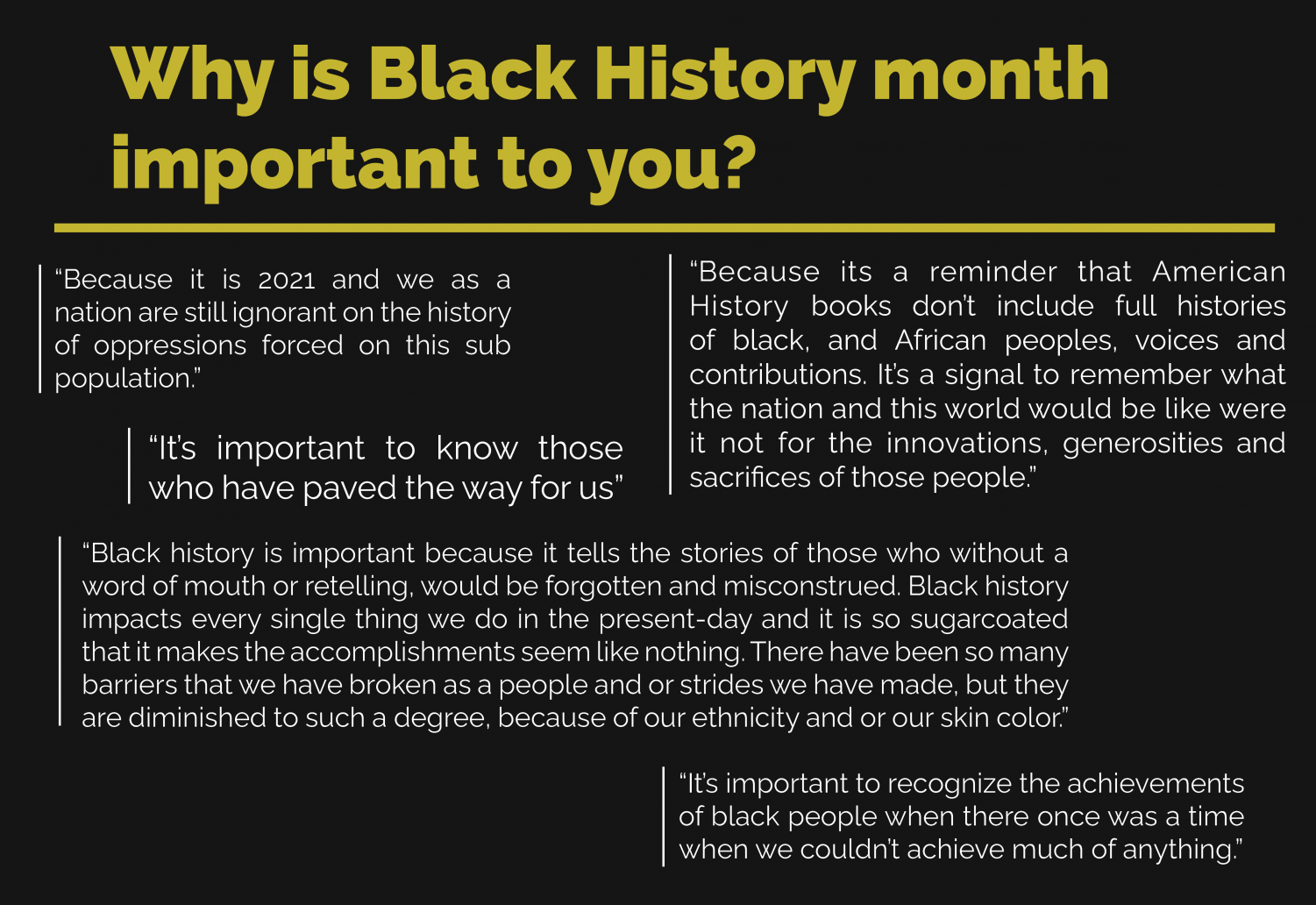 We+asked%2C+you+responded%3A+Black+History+Month+edition
