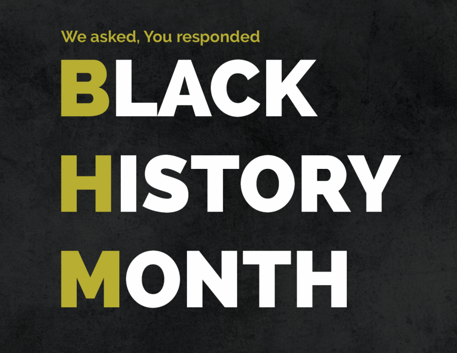 We asked, you responded: Black History Month edition