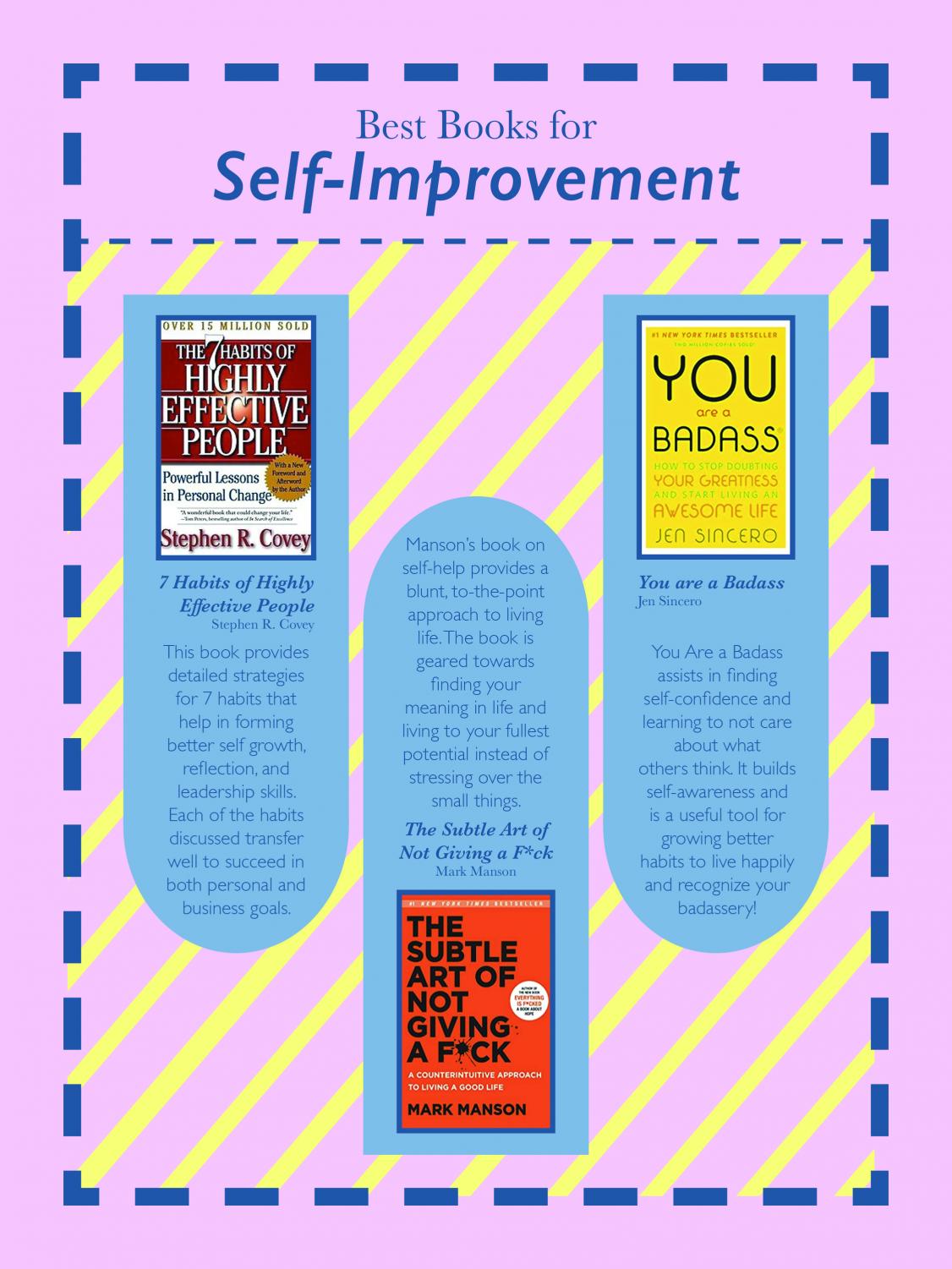 Best Books for SelfImprovement The Media Group