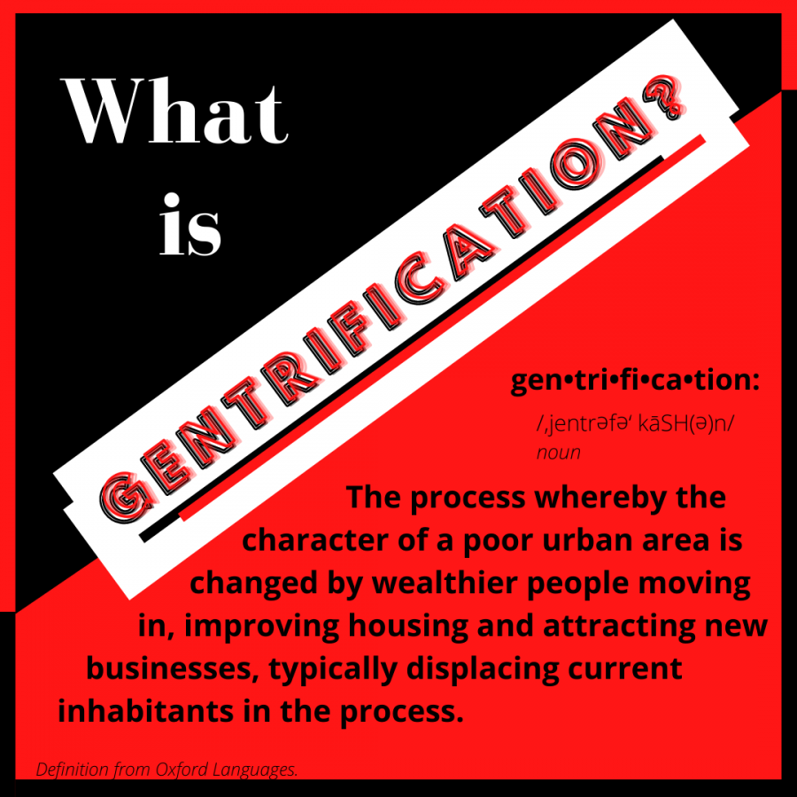 What is Gentrification?