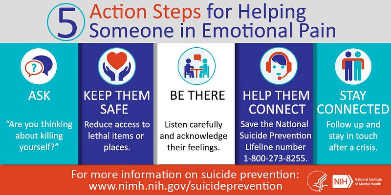 5 Actions to help someone in emotional pain provided by the National Institutes of Health (NIH)