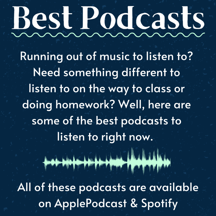 Best+Podcasts