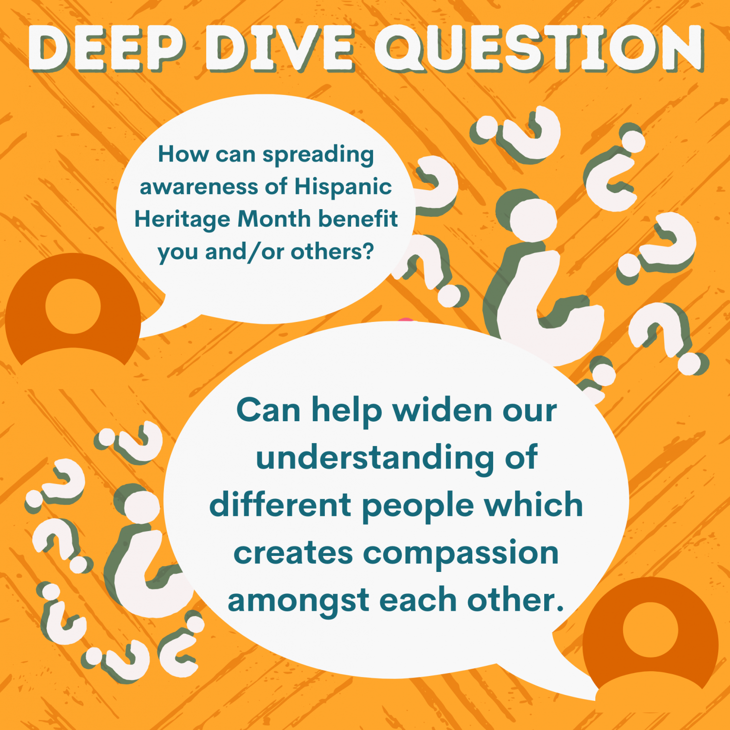 Deep+Dive+Question+%7C+Hispanic+Heritage+Month