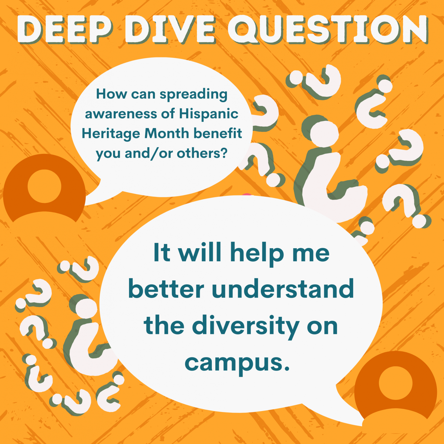 Deep+Dive+Question+%7C+Hispanic+Heritage+Month