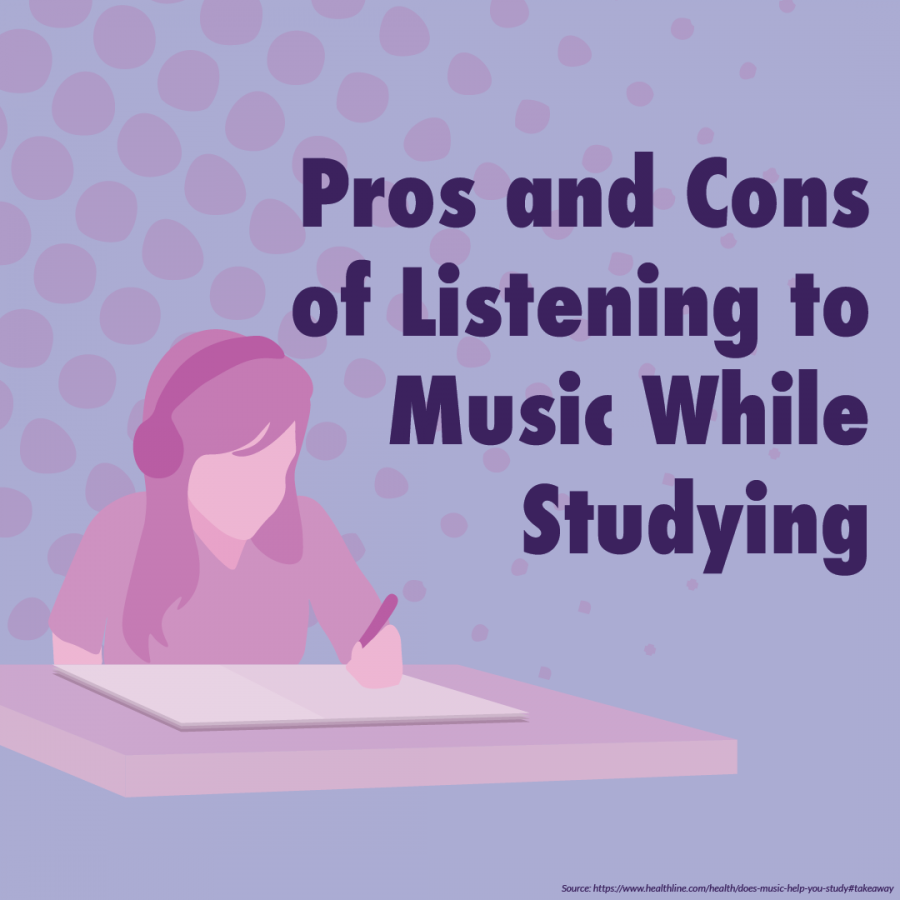 Music & Studying
