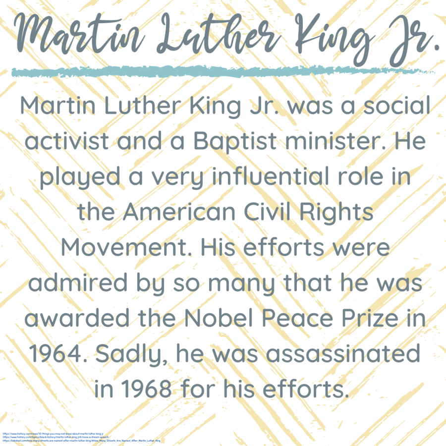 Martin+Luther+King+Jr.+Day