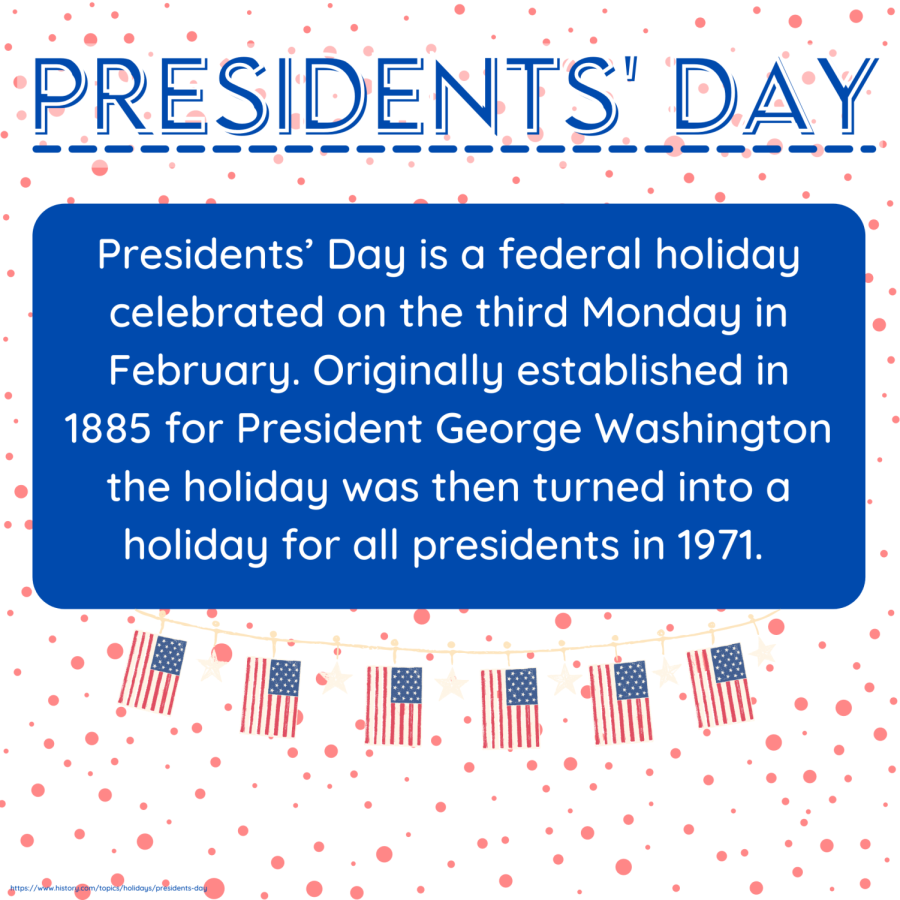Presidents+Day