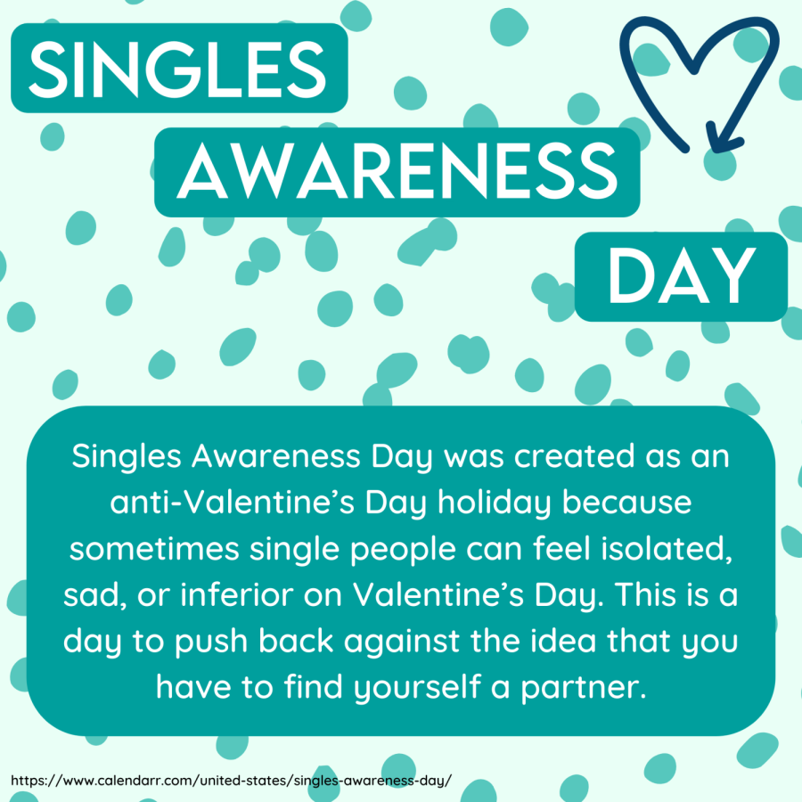 Singles+Awareness+Day