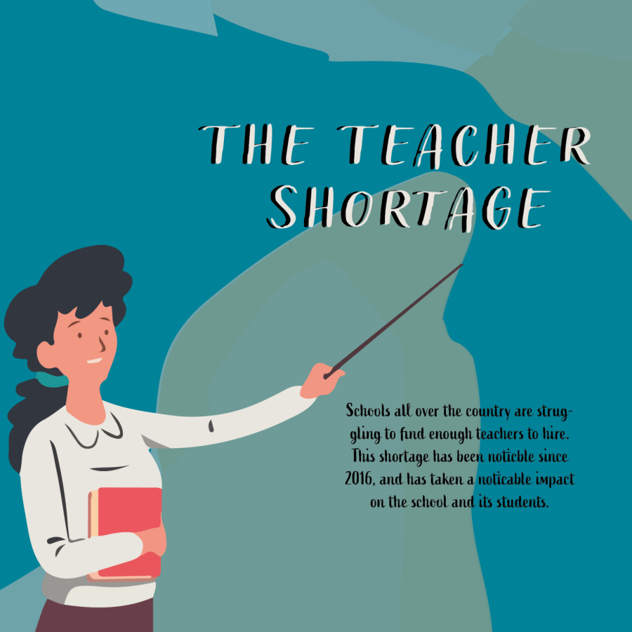 The Teacher Shortage