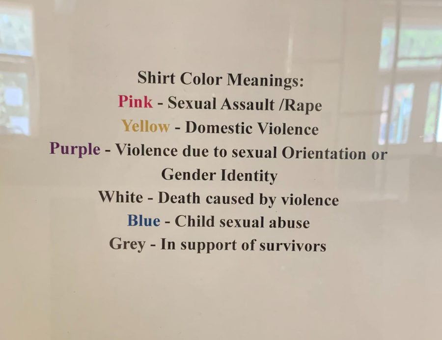 The Clothesline Project shirt color guide