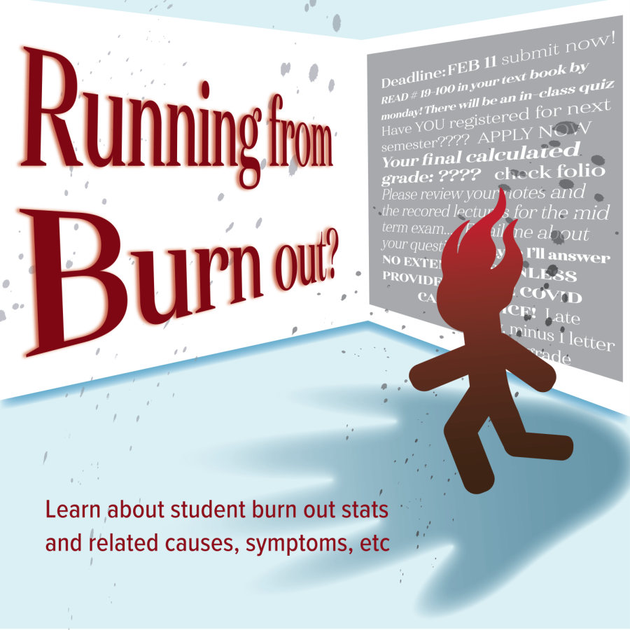 Student Burn Out