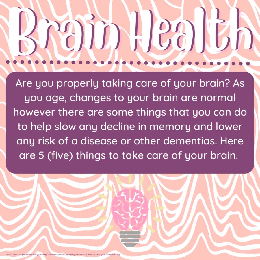 Brain+Health
