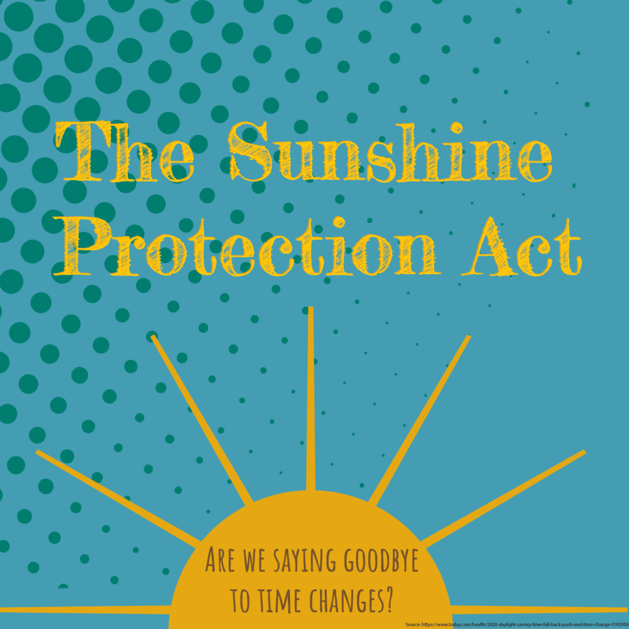 The Sunshine Protection Act