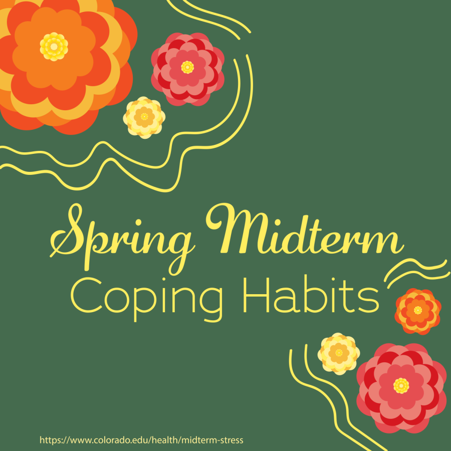 Midterm Coping Habits