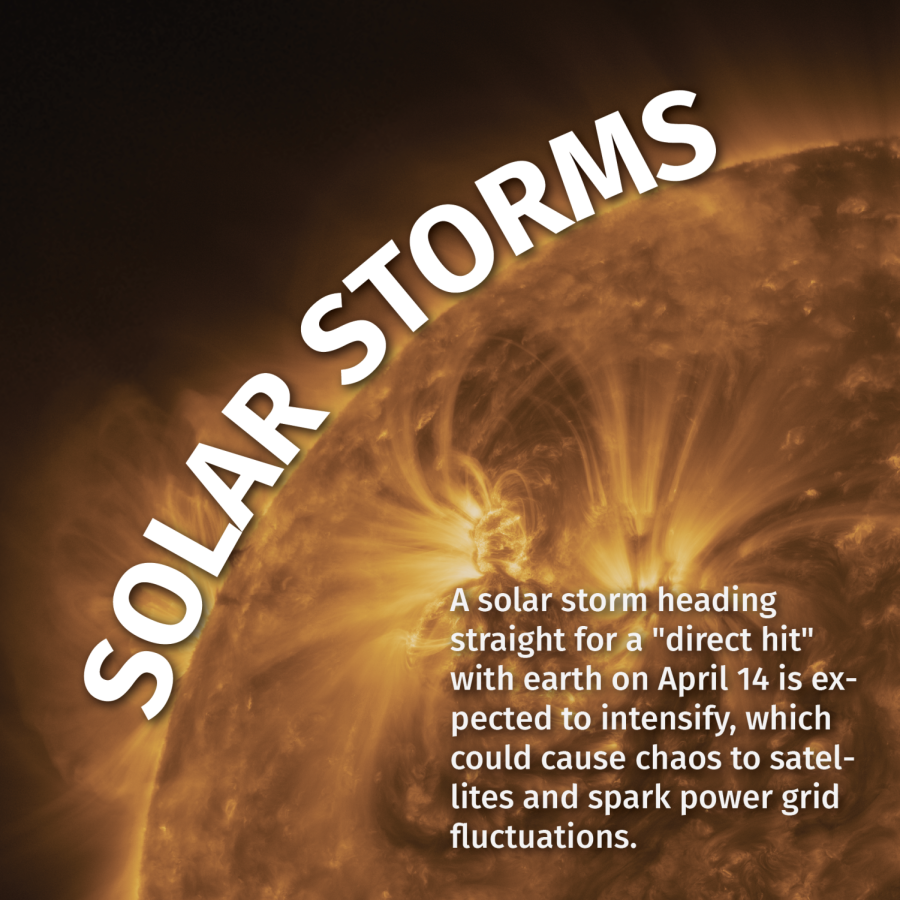 Solar+Storms