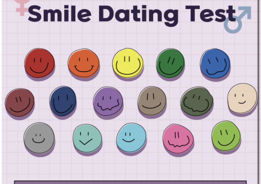 TikTok%E2%80%99s+Smile+Dating+Test