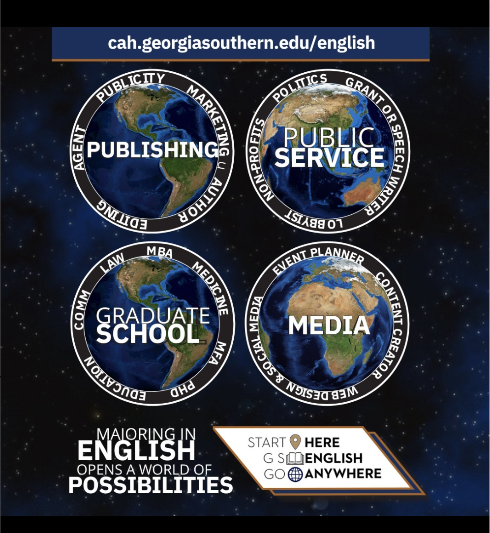 Possibilities in English Department
