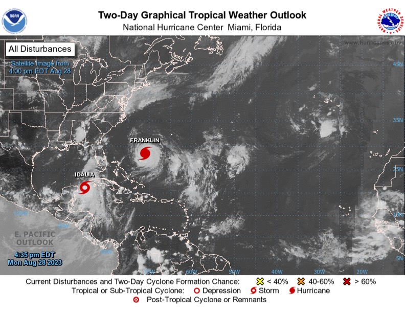 Credit+to+the+National+Hurricane+Center+and+Central+Pacific+Hurricane+Center
