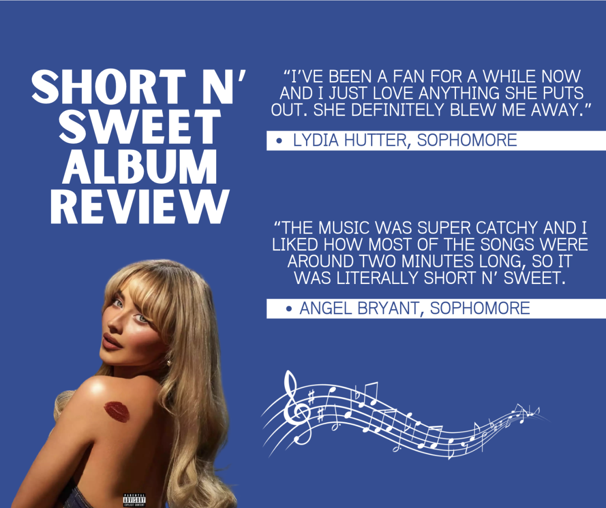 Reflector Reviews: “Short n’ Sweet” Album Review