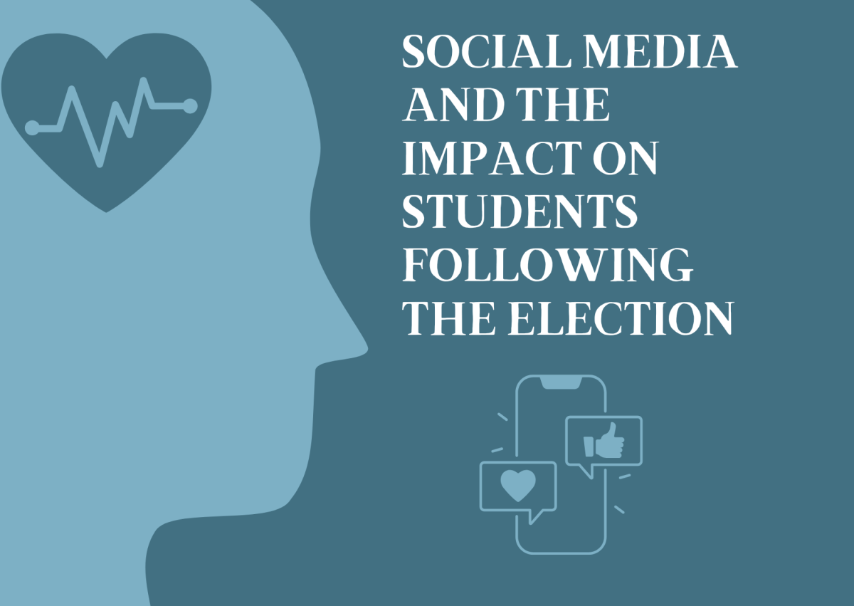 Social Media and the Impact on Students Following the Election