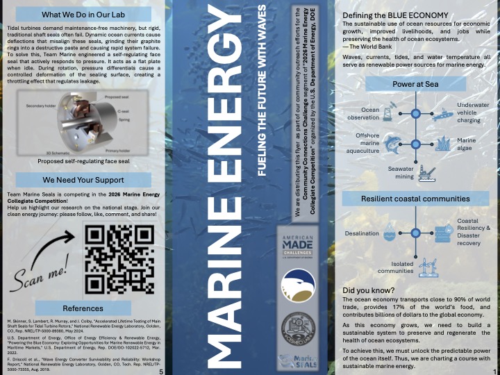Small Component, Big Impact: Georgia Southern Team Advances in DOE Marine Energy Competition