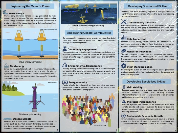 Small Component, Big Impact: Georgia Southern Team Advances in DOE Marine Energy Competition
